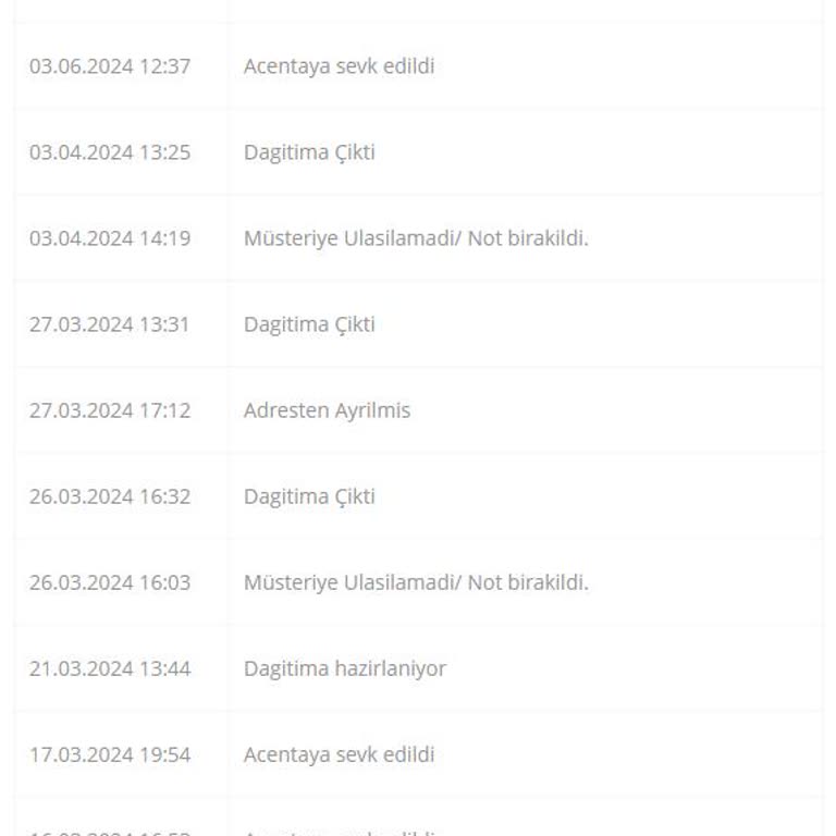Passolig Kartı Aylardır Gelmedi! Müşteriye Ulaşılamadı/not Bırakıldı.