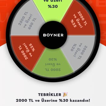Boyner Çarkıfelek İndirimi Çalışmıyor Veya Bozuk Biraz İlgi