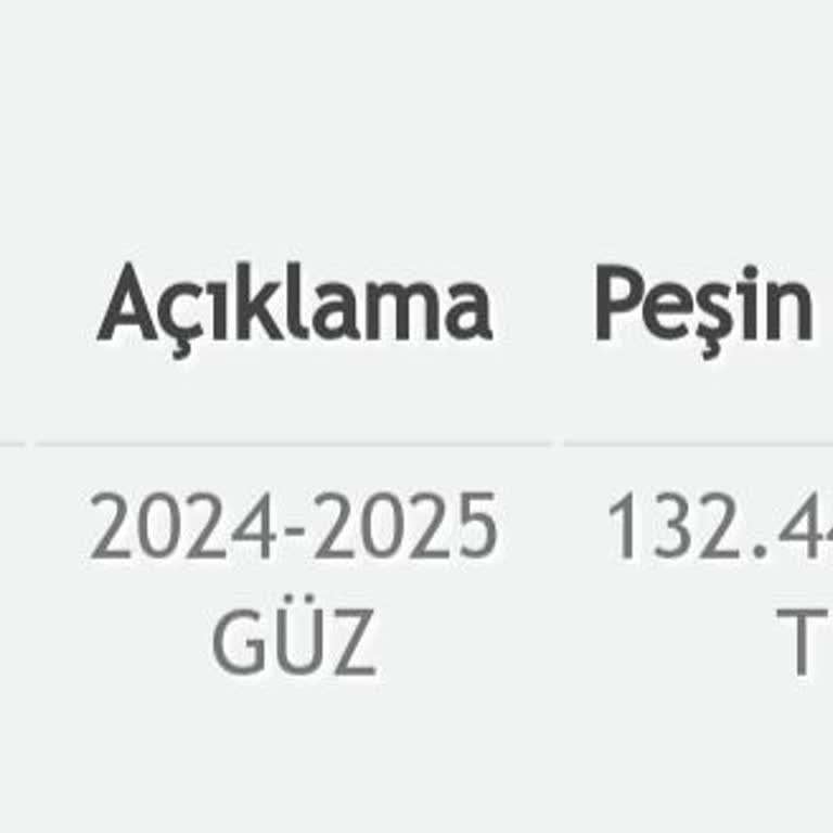 İzmir Kavram Myo Kavram MYO Fahiş Fiyat Arttırımı