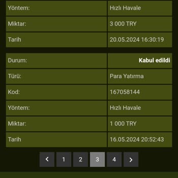 GrandPashaBet Kazanç Yok Asla