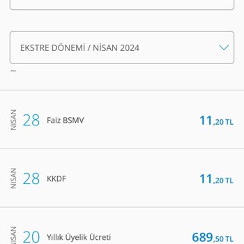 Denizbank Yıllık Kart Ücreti İadesi