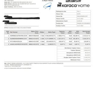 Karaca Home, Karaca Züccaciye Homend Elektronik Ürün Karaca