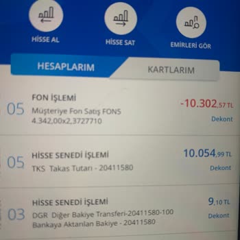 Denizbank Paramı İzinsiz Kullanıyor!