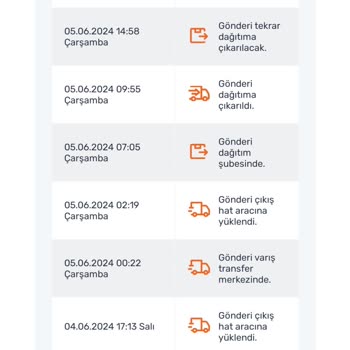 Sendeo Ürünü Dağıtıma Çıktı Gösterip Getirmemeleri