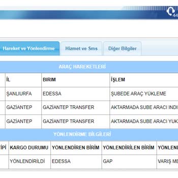 Aras Kargo 22.000 TL Lik Ürünüm Kayboldu