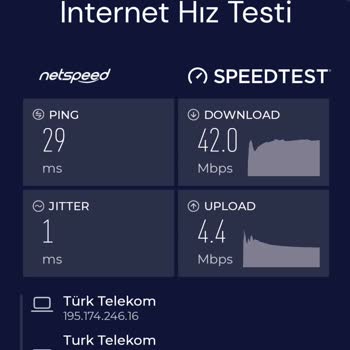 Türk Telekom İnternet Hız Ve Kopma Sorunları