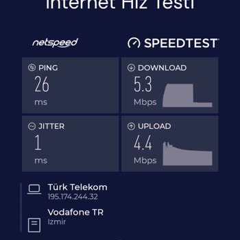 Türk Telekom İnternet Hız Ve Kopma Sorunları