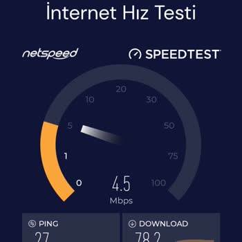Türk Telekom İnternet Hız Ve Kopma Sorunları