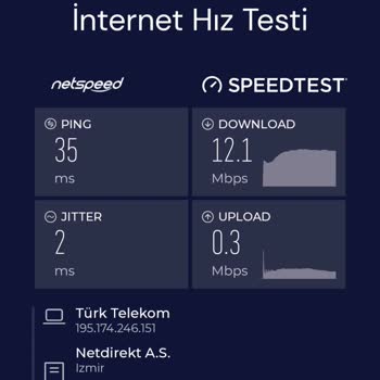 Türk Telekom İnternet Hız Ve Kopma Sorunları