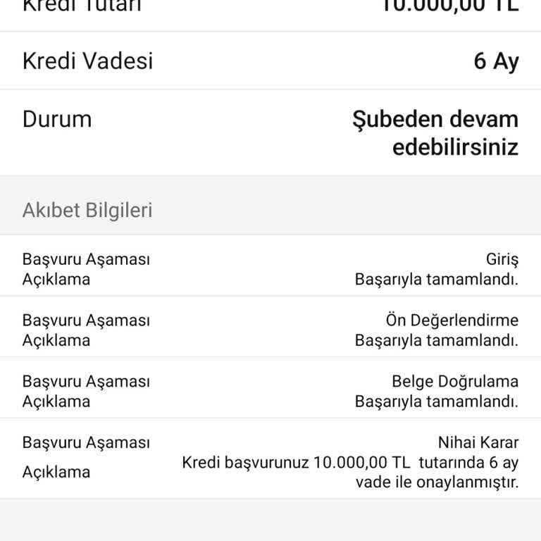Garanti BBVA'nın Üye Çekme Politikası Ve Sözünde Durmaması.