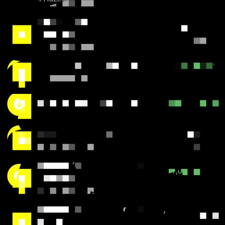 Okx Borsası Attığım Para Gelmedi