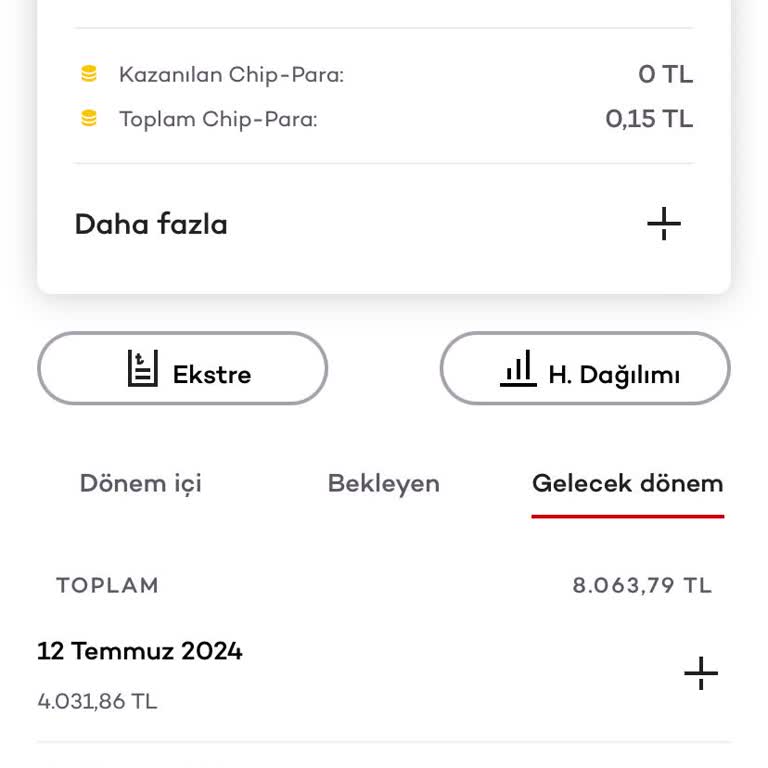 Akbank Yapılandırma Birimi Ulaşım Sağlanamaması