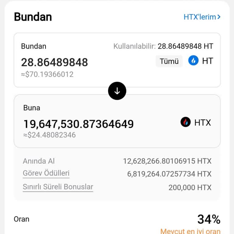 Htx Kripto Borsası Müşterileri Mağdur Etti