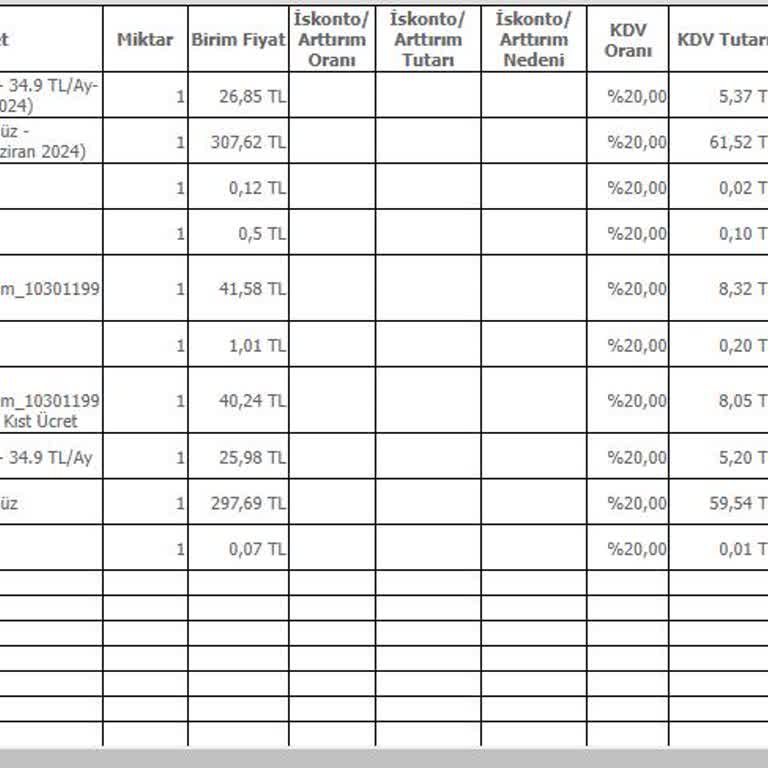 TurkNet 2 Aylık Toplu Fatura Kesiyor