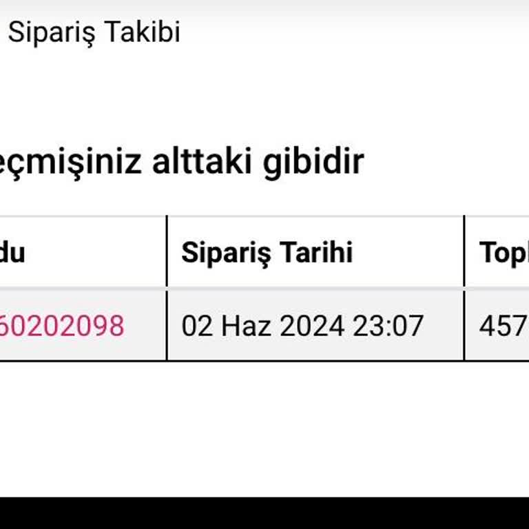 Eve Sipariş Hakkında Bilgi Verilmemesi