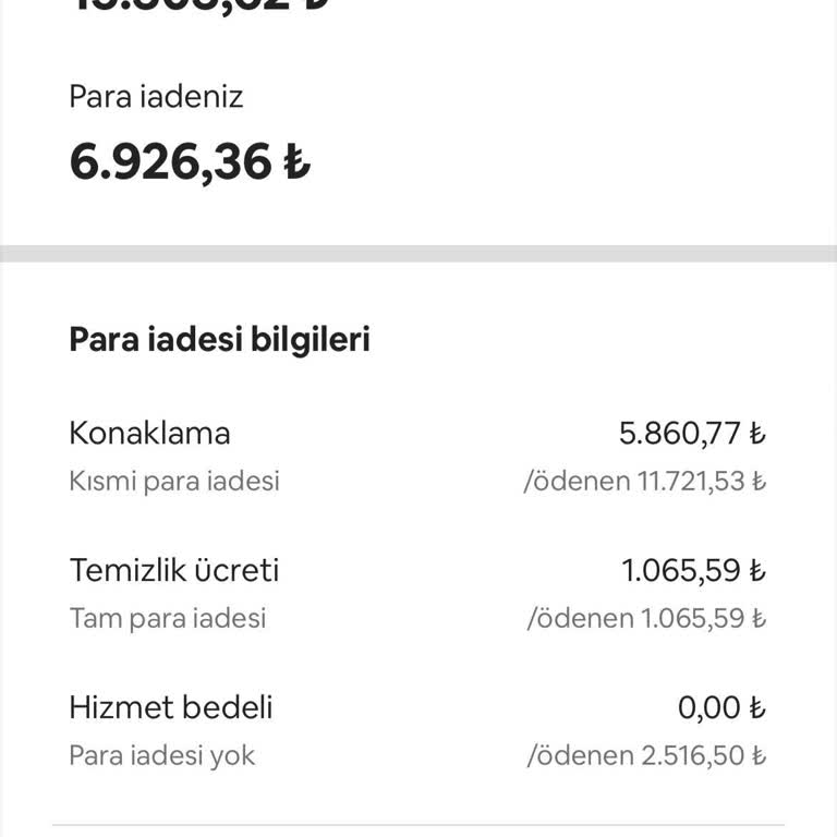 Airbnb Para İadesi Problemi