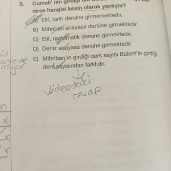 Marsis Yayınları Çok Kötü Kesinlikle Almamalısınız.