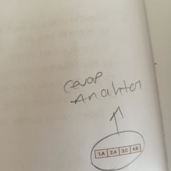 Marsis Yayınları Çok Kötü Kesinlikle Almamalısınız.