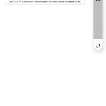 Trendyol Alıcının Arkasında Durmuyor