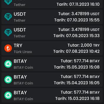 Bitay2 Coin Alımında Yaşanan Sorunlar Ve Müşteri Hizmetleri Deneyimi
