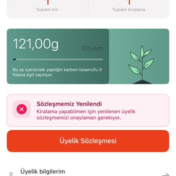 Minbee Araç Kiralama Haksız Yere Para Çekme