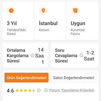 Trendyol Uzpace Matara Kusurlu!