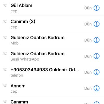 Güldeniz Odabaş Güzellik Merkezi Bodrum Konacık Şubesi