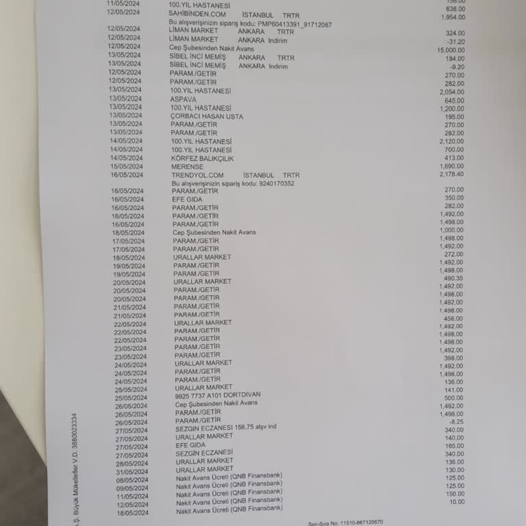 Getir Mağduriyeti Kartımdan Para Çekildi