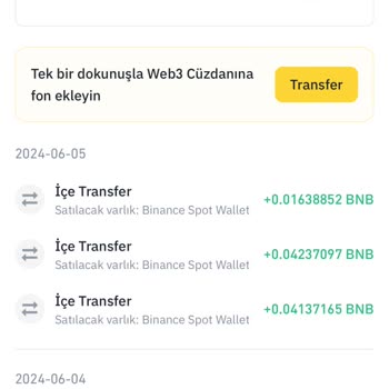 Lista Asılsız Coin Asla Kullanma