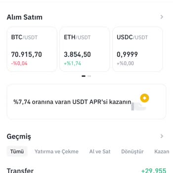 Lista Asılsız Coin Asla Kullanma