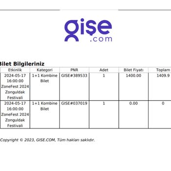 Gise.com'un Yatırması Gereken Konser Ücretleri