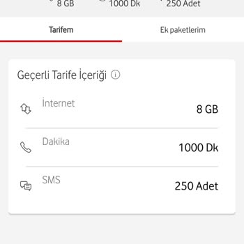 Vodafone Sözleşme Kuralına Uymadı