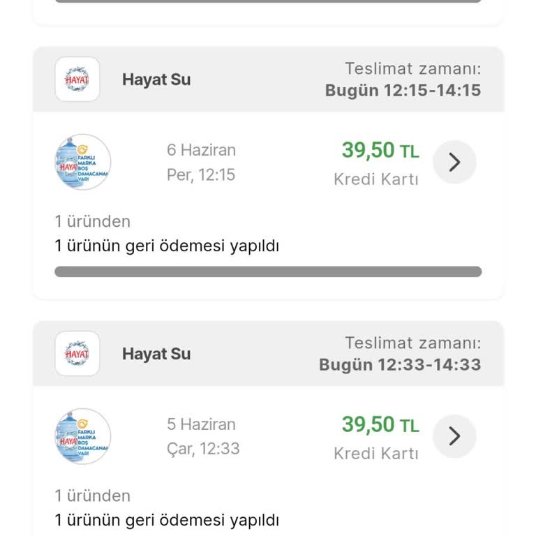 Hepsiburada Firmasından Verdiğim Danone Hayat İçecek Siparişi.