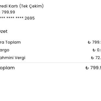 iloveshoes.com.tr İade Sürecinde Yaşanan Sorunlar Ve Mağduriyet