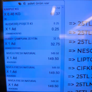 Şok Market Fiyat Oyunu