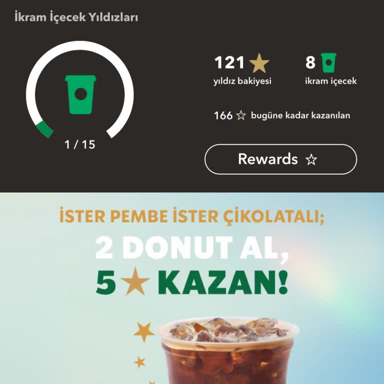 Starbucks İkram İçecek Konusunda Aldatıyor Mu?