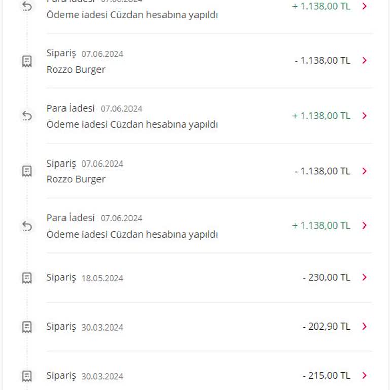 Yemeksepeti Hesabım Güvenlik Sorunu Ve Yanlış İade İşlemleri