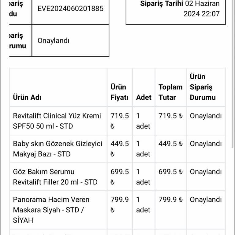 Eve Stop Uygulamasında Sipariş Takibi Sorunu