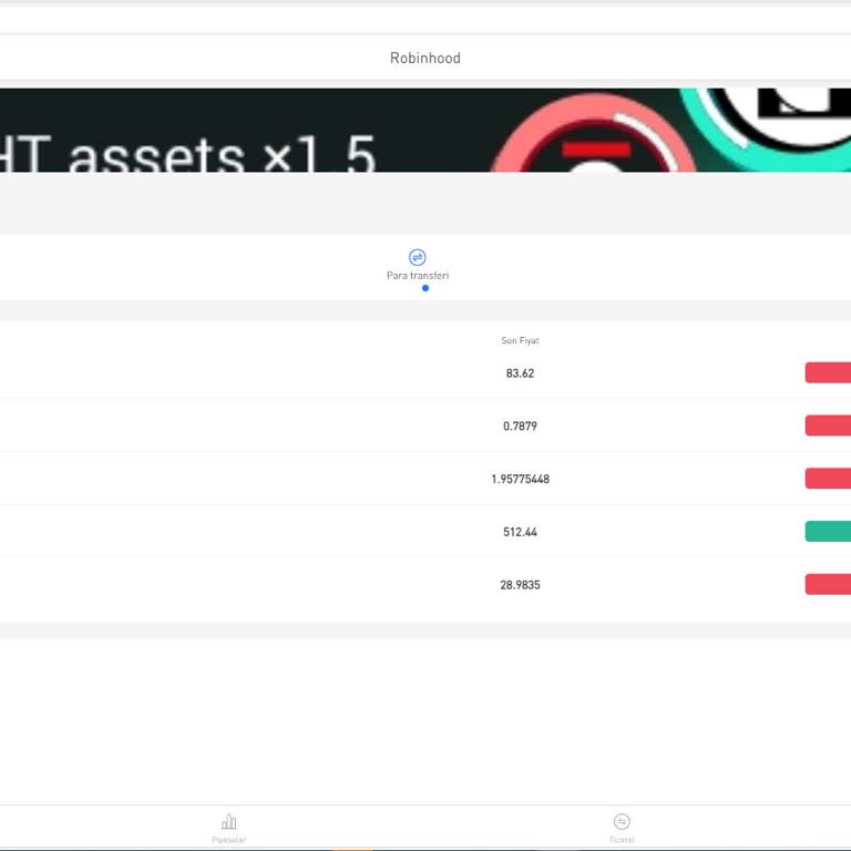 Telegram Görev Yap Para Kazan Google Maps Görev Yap Kazan