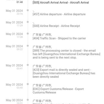 Shein Gelmeyen Kargo 1 Hazirandan Beri Uçakta