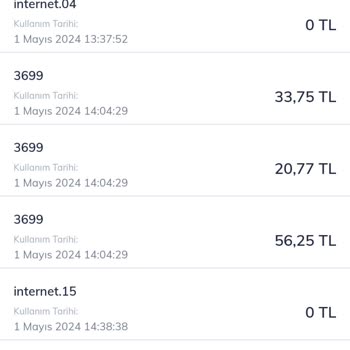 Playweez Uygulamasının Haksiz Yere Telefon Hattımdan Para Çekmesi