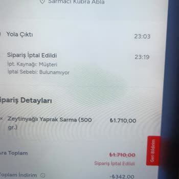 Yemeksepeti Restoran İskonto Talebinin Karşılanması;Haksız Kazanç