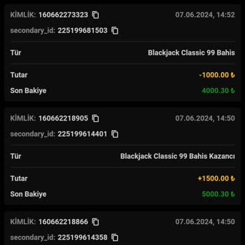 Orisbet'te Yaşadığım Olumsuz Deneyim