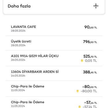 Akbank Yıllık Kart Ücreti Mağduru