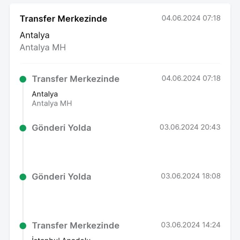 Trendyol Exspres Geç Gelen Kargo