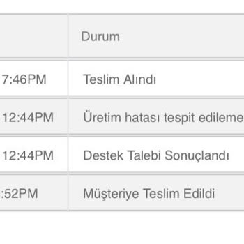 Vicco Çocuk Ayakkabısında Kalite Sorunu Ve Yetersiz Müşteri Hizmeti