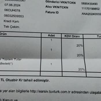 Kredi Kartı Ücreti Tuv Türk