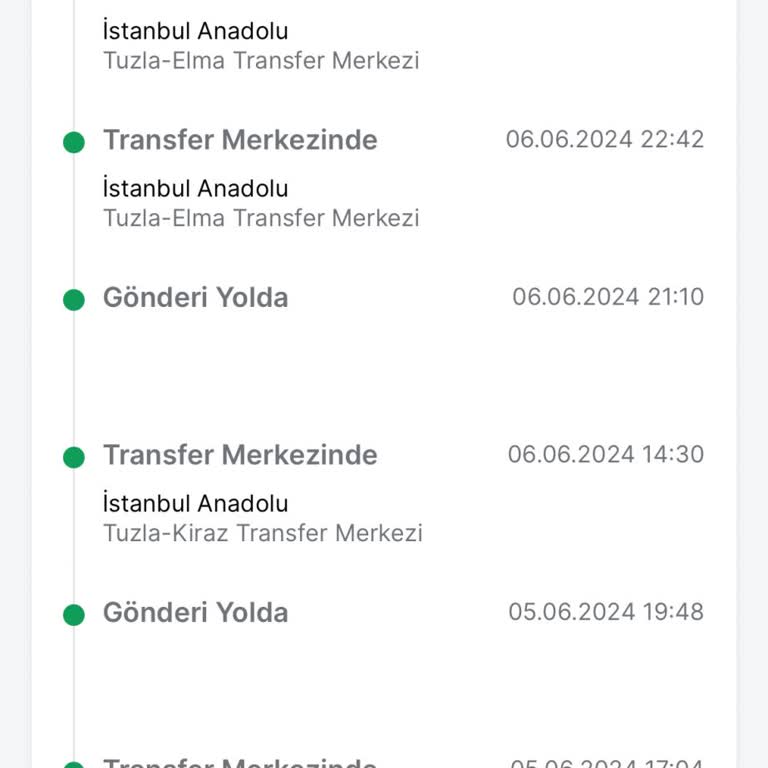 Trendyol Express Her Seferinde Geciken Kargo