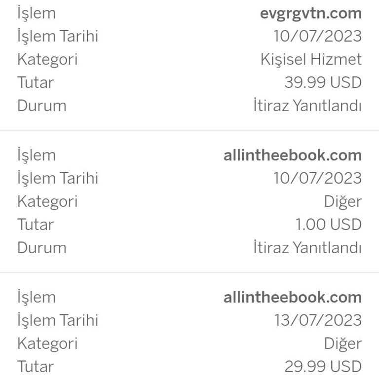 Garanti Bankası Harcama İtirazı.