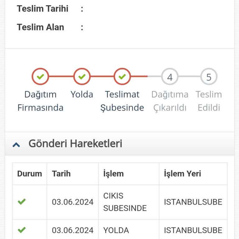 Jetizz Jetiz Kargonun İki Gündür Kargomu Dağıtıma Çıkarmaması